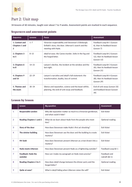 Unit map: Teacher handbook, page 6