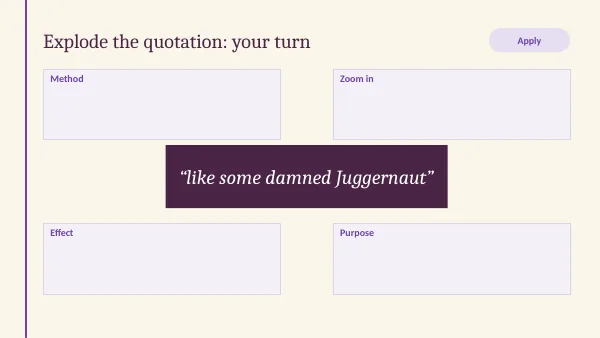 Slides: Lesson 3: exploding the quotation