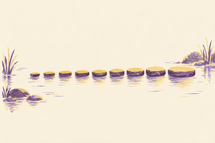 Illustration of nine round stepping stones in a row across a calm pond, each a little larger than the one before, seen from the side