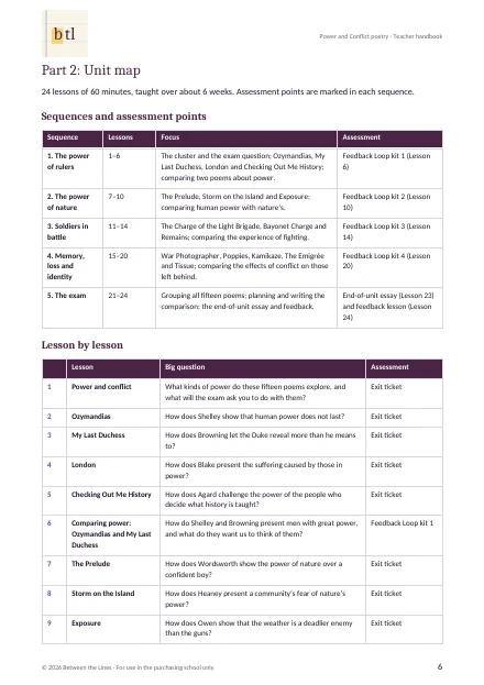 Unit map: Teacher handbook, page 6