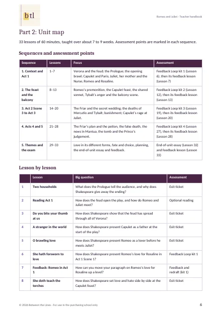 Unit map: Teacher handbook, page 6